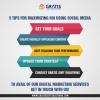 Gratis Soft Solutions: Digital Marketing, PPC SEO, Social Media Marketing , Website Designing Company In Zirakpur Avatar